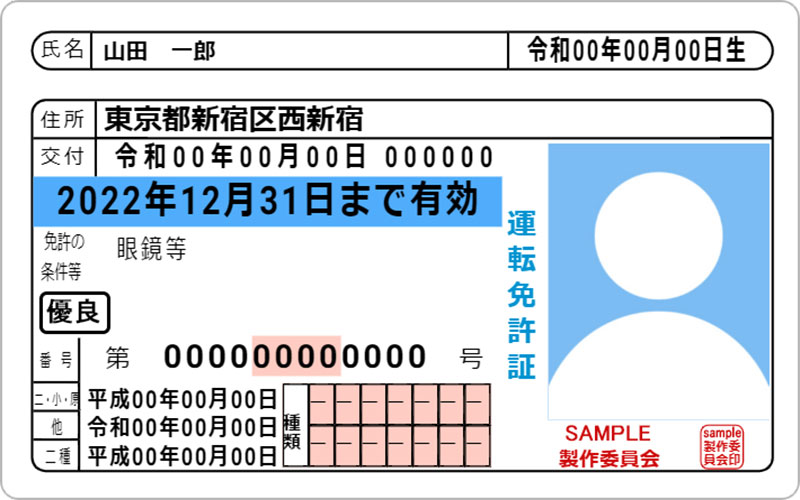 日本の運転免許証（見本）